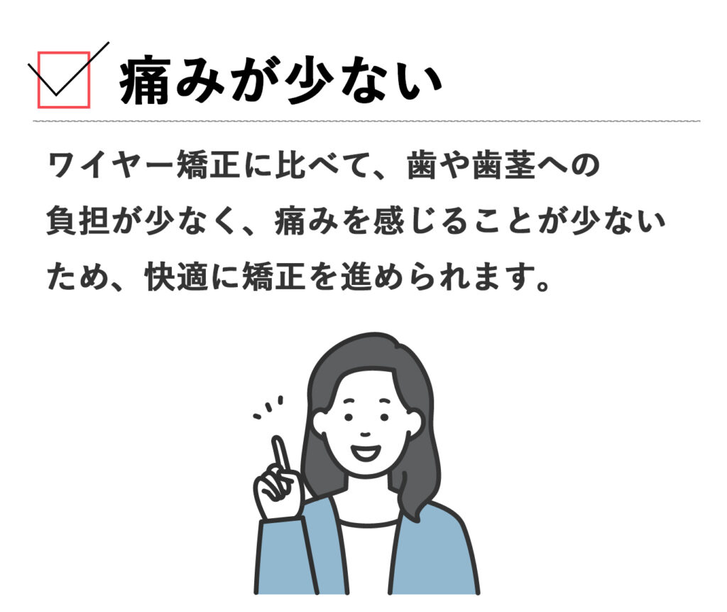 ワイヤー矯正に比べて、歯や歯茎への負担が少なく、痛みを感じることが少ないため、快適に矯正を進められます。