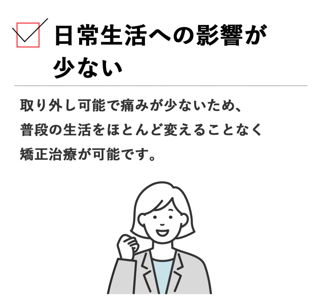 取り外し可能で痛みが少ないため、普段の生活をほとんど変えることなく矯正治療が可能です。
