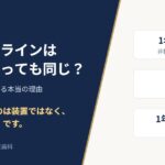 インビザラインはどこでやっても同じ?治療結果に差が出る本当の理由(症例3件の治療期間を示したアイキャッチ)