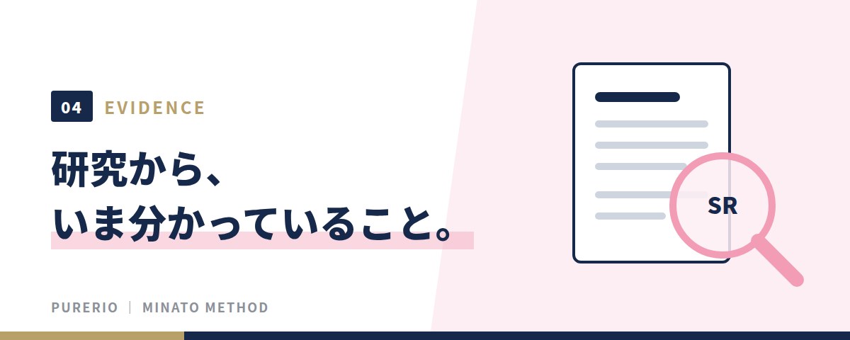 研究から、いま分かっていること
