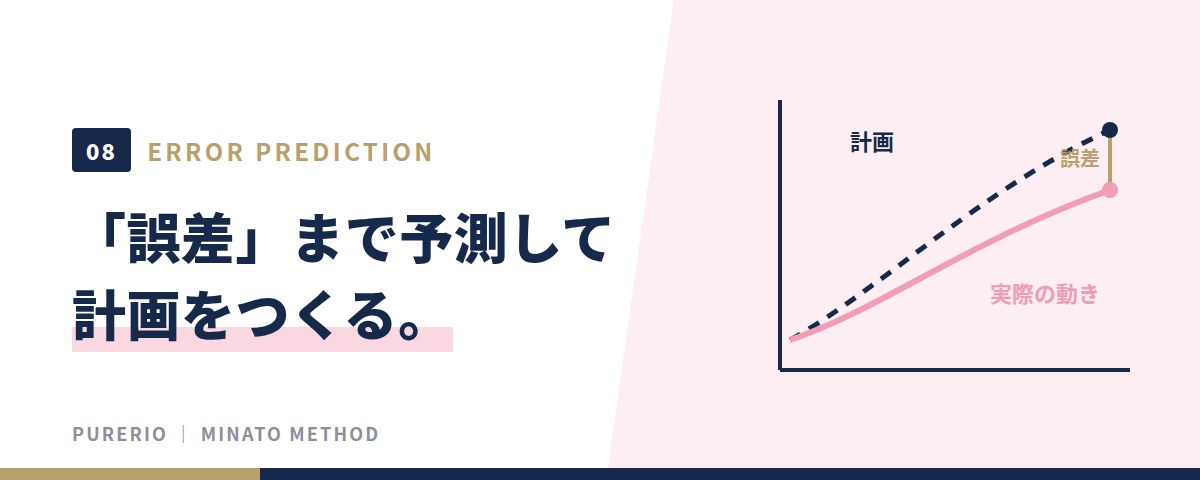 「誤差」まで予測して計画をつくる