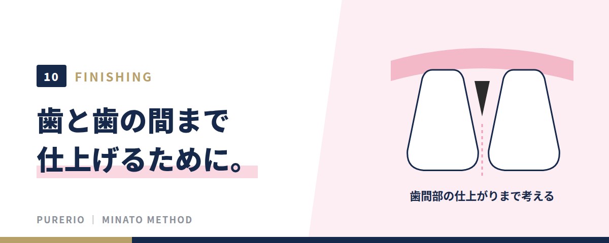 歯と歯の間まで仕上げるために