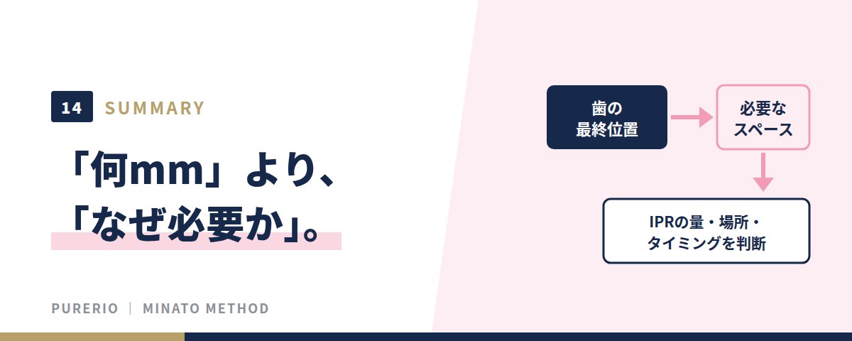 「何mm」より、「なぜ必要か」